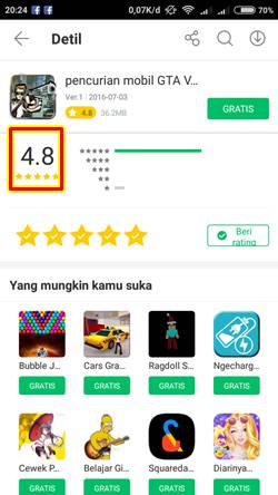Rating apk GTA 5 for android terbaru gratis full apk+data